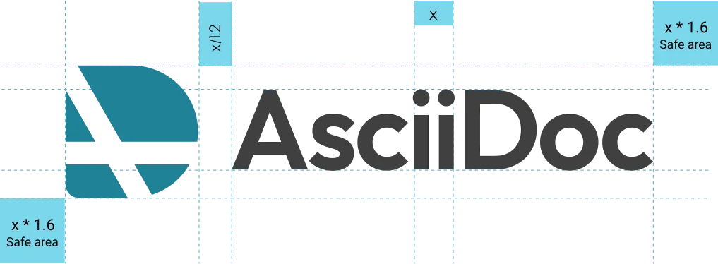 AsciiDoc logo safe spacing